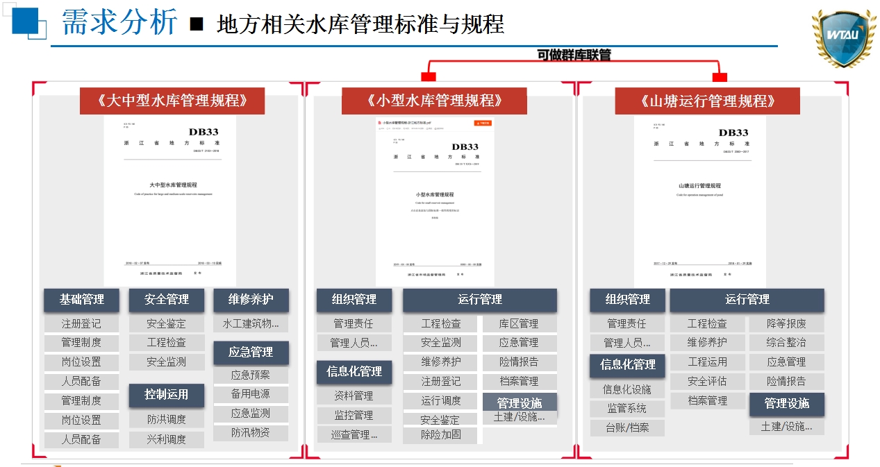 需求分析 1.jpg